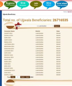 Ujjwala Yojana beneficiary list kaise dekhe